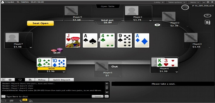 Bwin Poker Network and Poker Promotions Overview