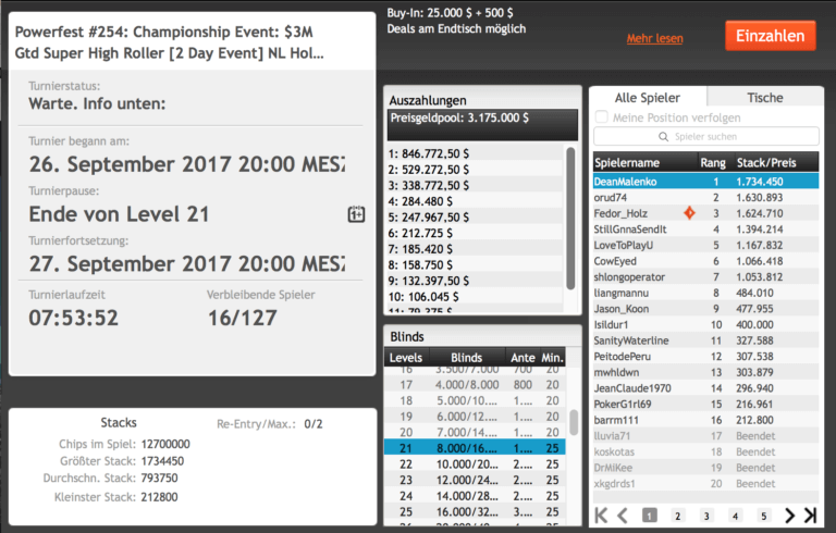 Chipcount Day 1 Payouts Powerfest Super High Roller