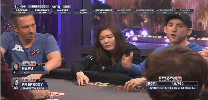 atch the Twitch $100,000 Poker Charity Invitational here