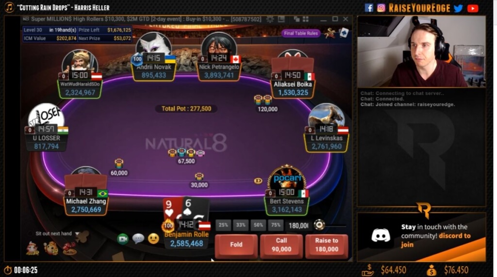 Pole handkerchief Category bencb789”wins GGPoker Super MILLION$ for $424,581 live on Twitch!