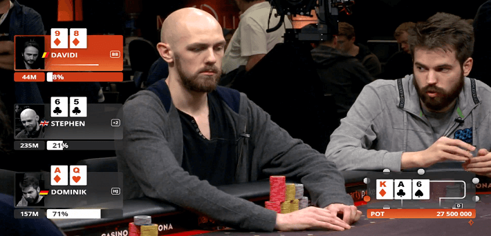 Watch-the-Final-Table-of-the-Partypoker-MILLIONS-Grand-Final-Main-Event-here