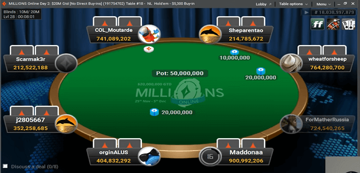Watch the Final Table of the Partypoker MILLIONS Online here