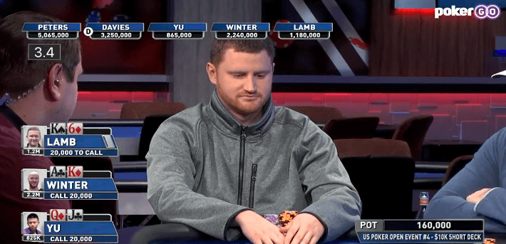 Watch the best videos from the 2019 US Poker Open