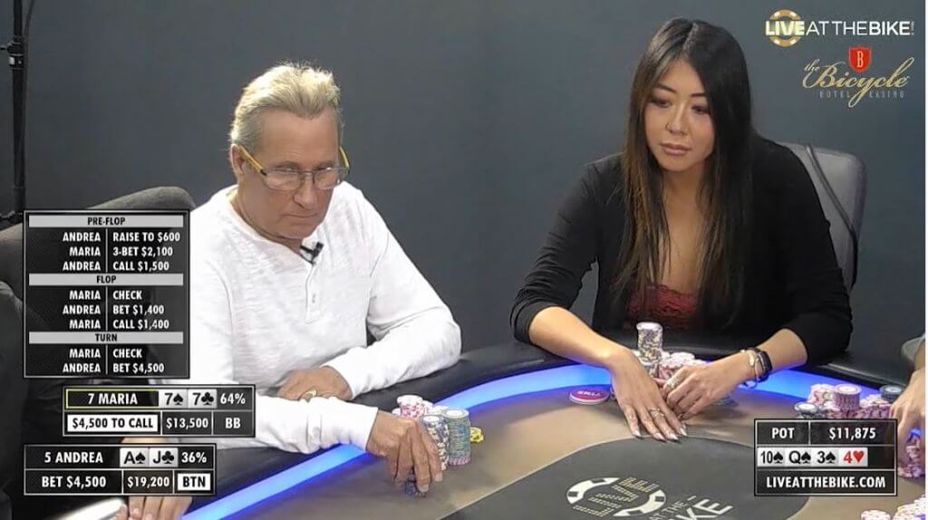 Poker Hand of the Week - Maria Ho with a Great Read