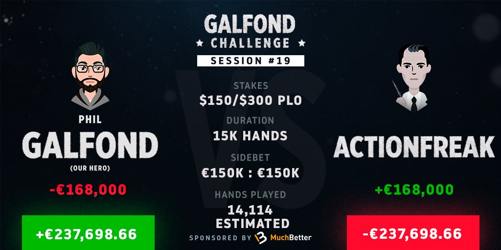 Watch the Grand Finale of the Galfond Challenge vs ActionFreak Live here!