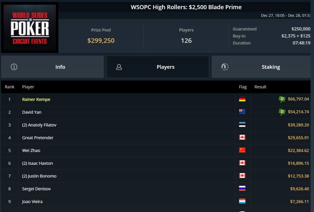 WSOPC-High-Rollers-Blade-Prime-2