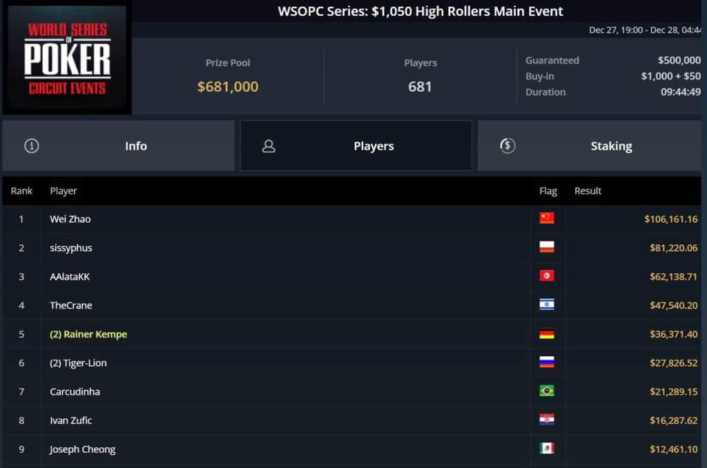 WSOPC-High-Rollers-Main-Event