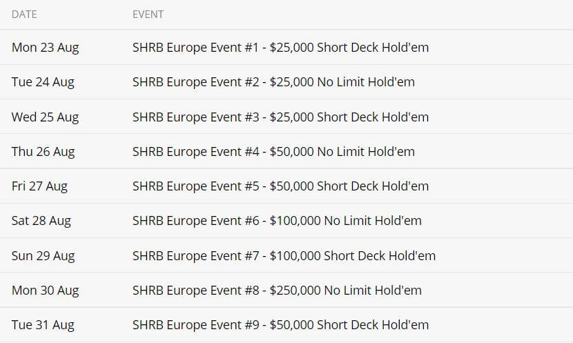 Super High Roller Bowl Europe Schedule