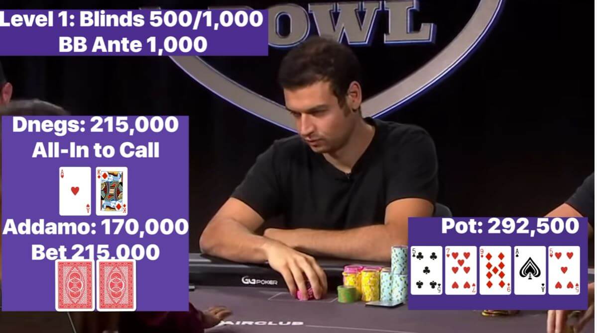 Poker Hand of the Week - Michael Addamo Crushes DNegs’ Soul in Level 1 of Super High Roller Bowl VI