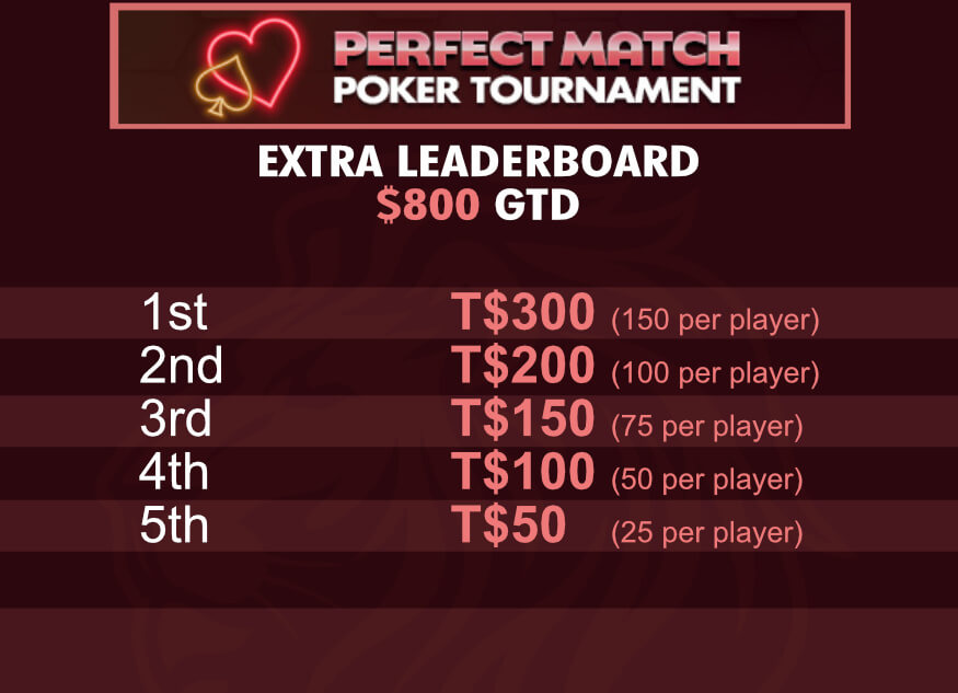 Join the 2 x $250 Perfect Match Poker Freerolls at BetKings