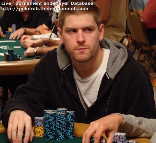 Poker Player Wade Woelfel Charged with Murder Due to Fatal Drug Overdose