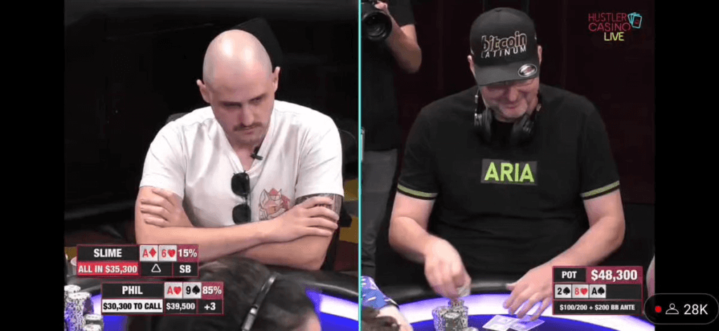 Did Phil Hellmuth Angle Shoot on the Hustler Casino Live Stream?