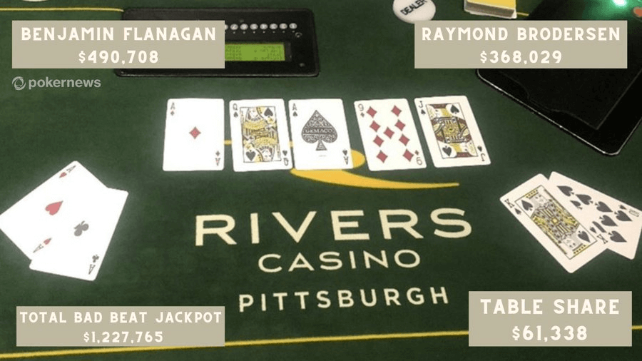 Record-Breaking $1,226,000 Bad Beat Jackpot Hit in Pittsburgh