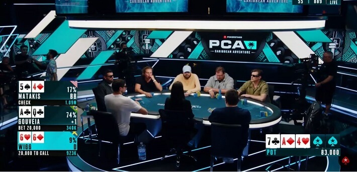 Watch The Live Stream From The 2023 PCA Main Event Here