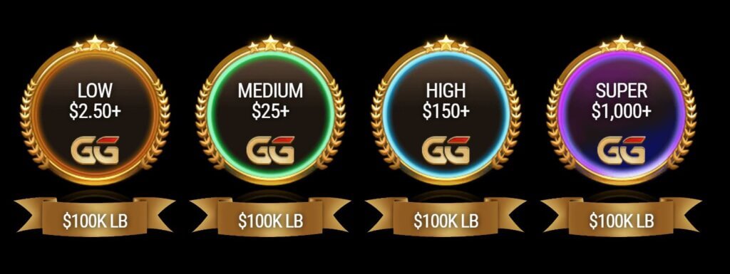 GGPoker Announces Biggest Online Poker Tournament Series Of All Time - $200M Guaranteed GGPoker World Festival (2)