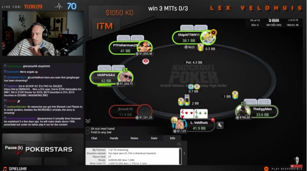 MTT Report - Lex Veldhuis Finishes 3rd In SCOOP 33-H For $45,822 (2)