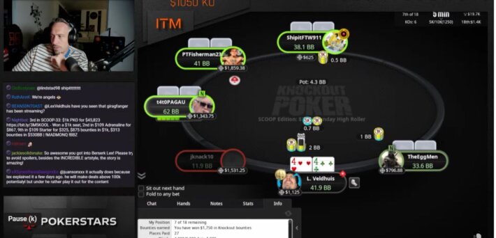MTT Report - Lex Veldhuis Finishes 3rd In SCOOP 33-H For $45,822 (2)
