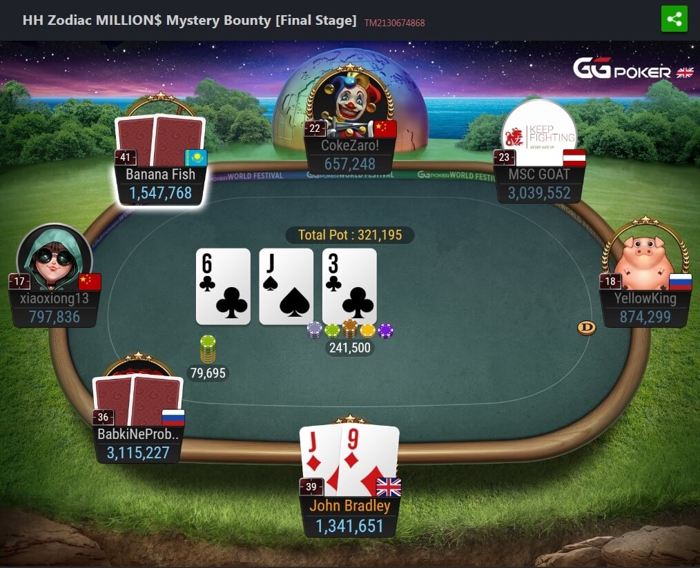 Mystery Bounty Tournament Poker Strategy Guide1