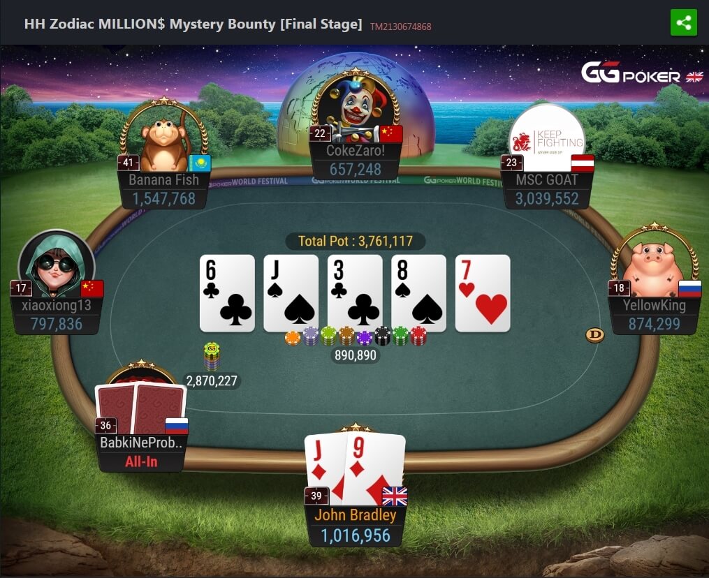 Mystery Bounty Tournament Poker Strategy Guide2