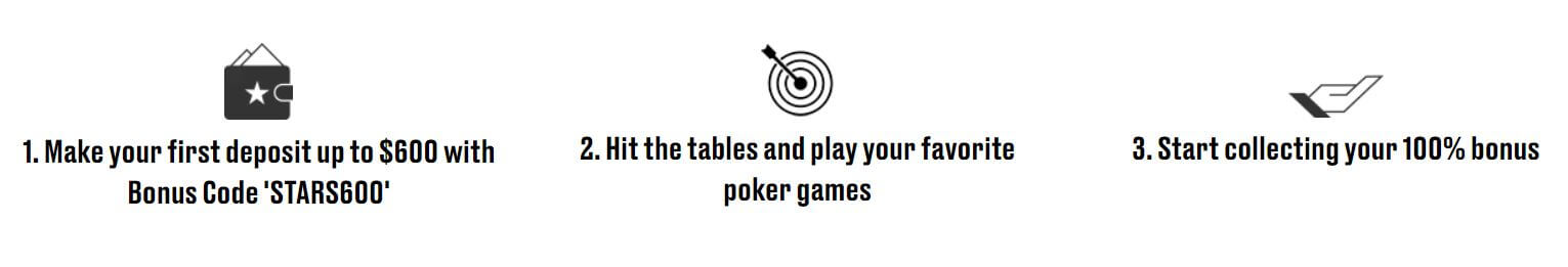 PokerStars Bonus Code