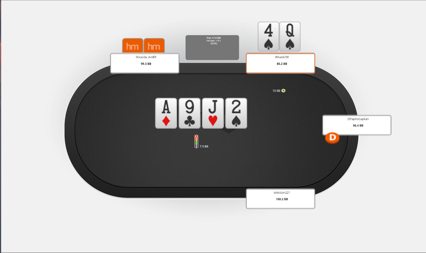 Double Barrelling in Poker – When to fire a second barrel