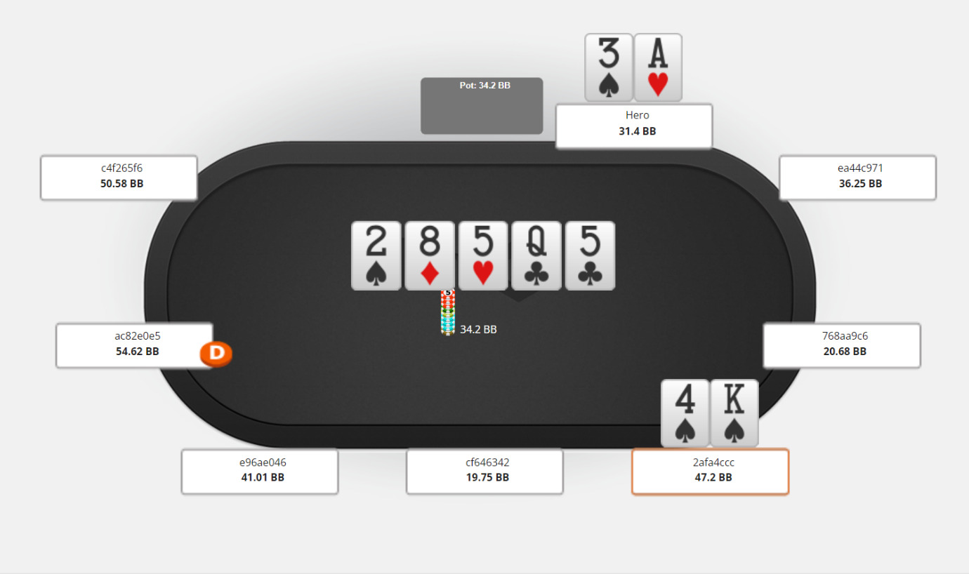 How to Play Against Fish in Poker.jpg