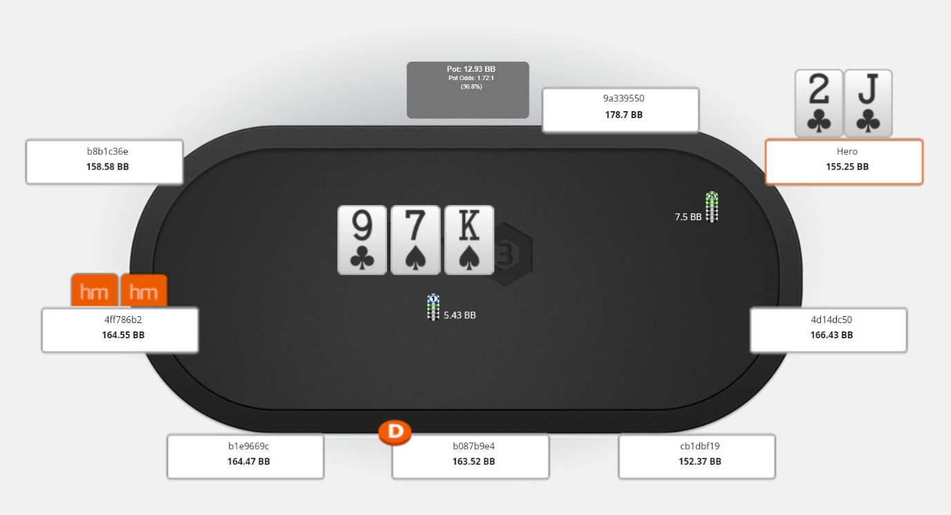 Bet Sizing in Poker Tournaments6