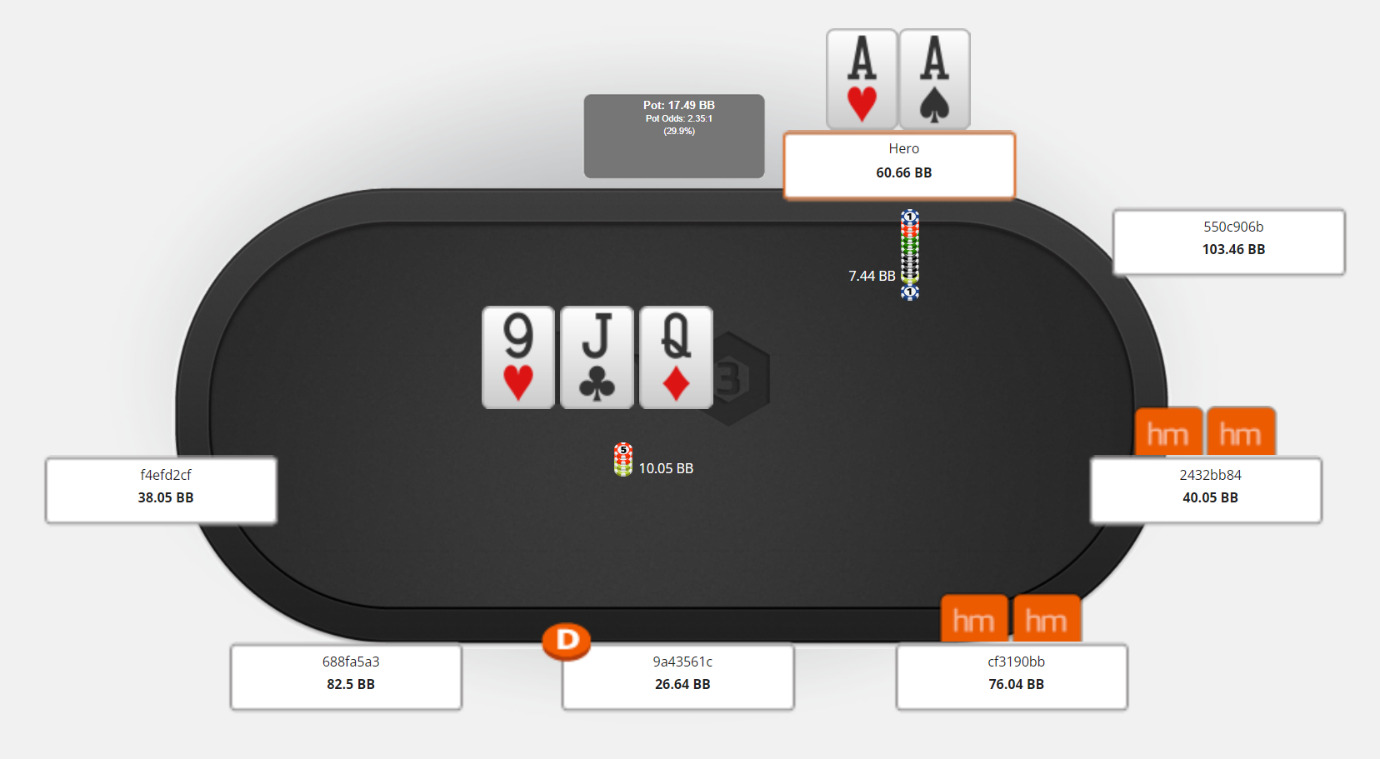 Bet Sizing in Poker Tournaments7