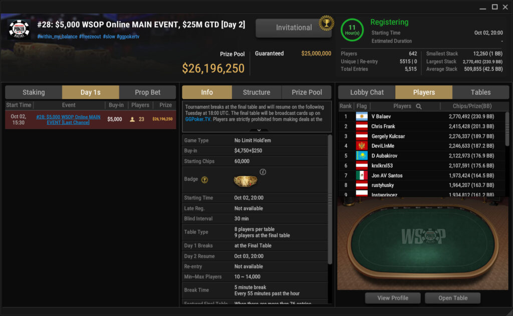 MTT Report - Ben Willinosfky wins 2023 WSOP Online Event #41 for $244K, More than $26M in the prize pool at the Main Event (2)