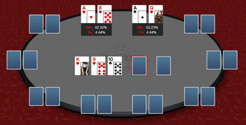 Poker Hand of the Week - Good Bluff Bad Timing From Farah Galfond