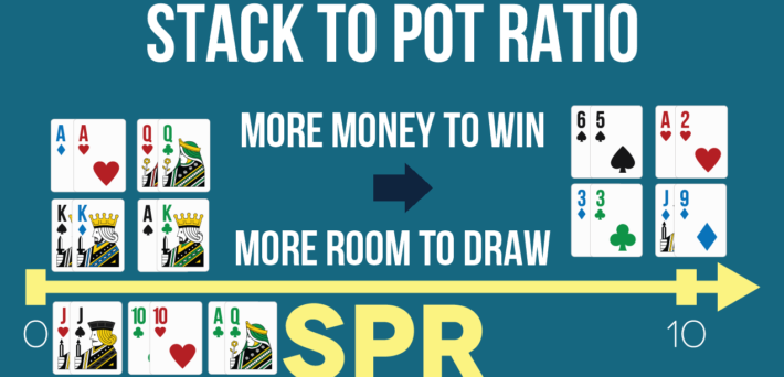 Stack to Pot Ratio