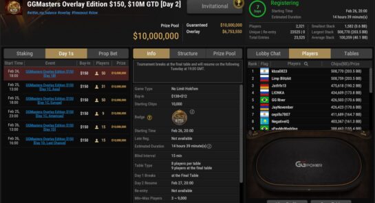 MTT Report - Already 23,335 Entries On Day 1 Of The GGMasters Overlay Edition