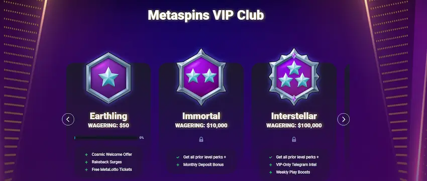 metaspins vip club