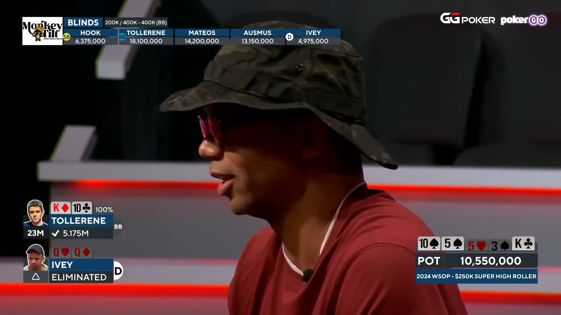 Phil Ivey