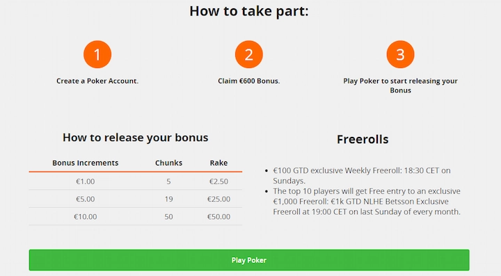 betsson welcome bonus