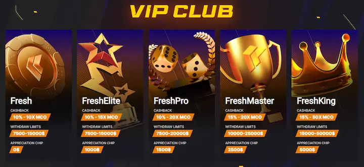 freshbet vip club