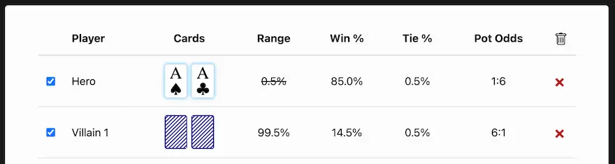 Understanding variance in poker