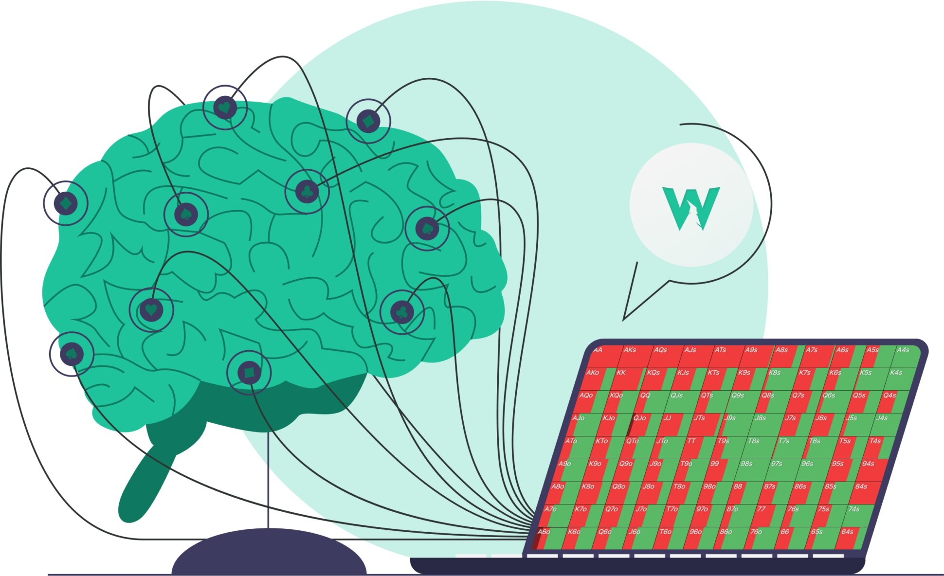 How to Develop a Winning Mindset for Poker